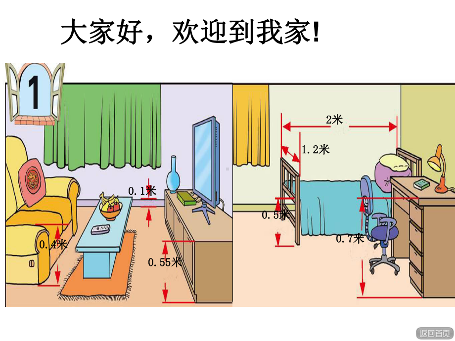 青岛版五四制三年级下册第四单元信息窗1小数的初步认识课件.ppt_第2页