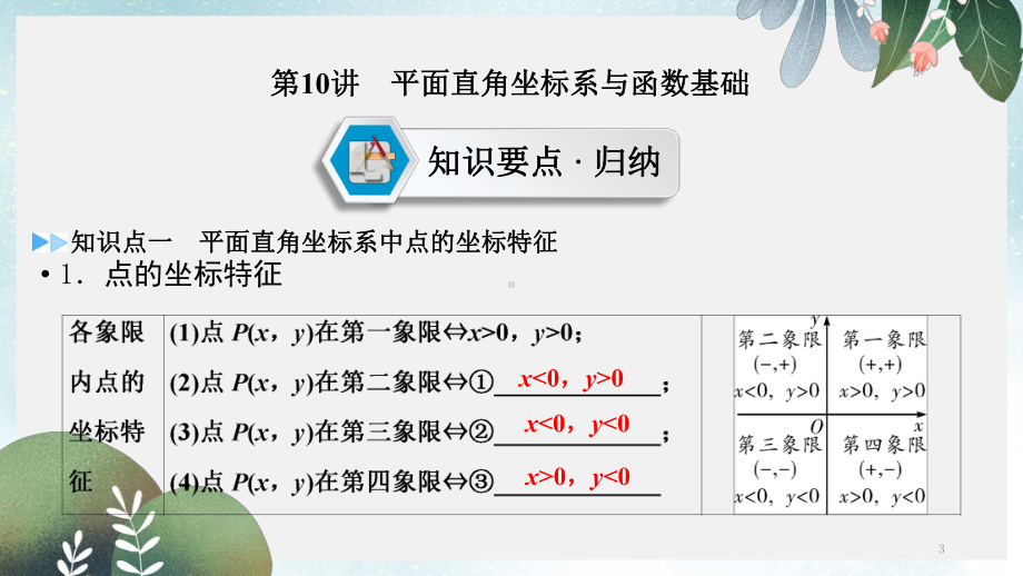 中考数学一轮复习第一部分教材同步复习第三章函数第10讲平面直角坐标系与函数基础实用课件(同名314).ppt_第3页