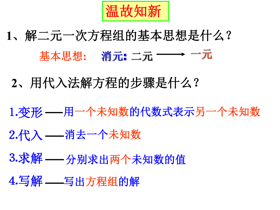 二元一次方程组的解法加减法.ppt_第3页