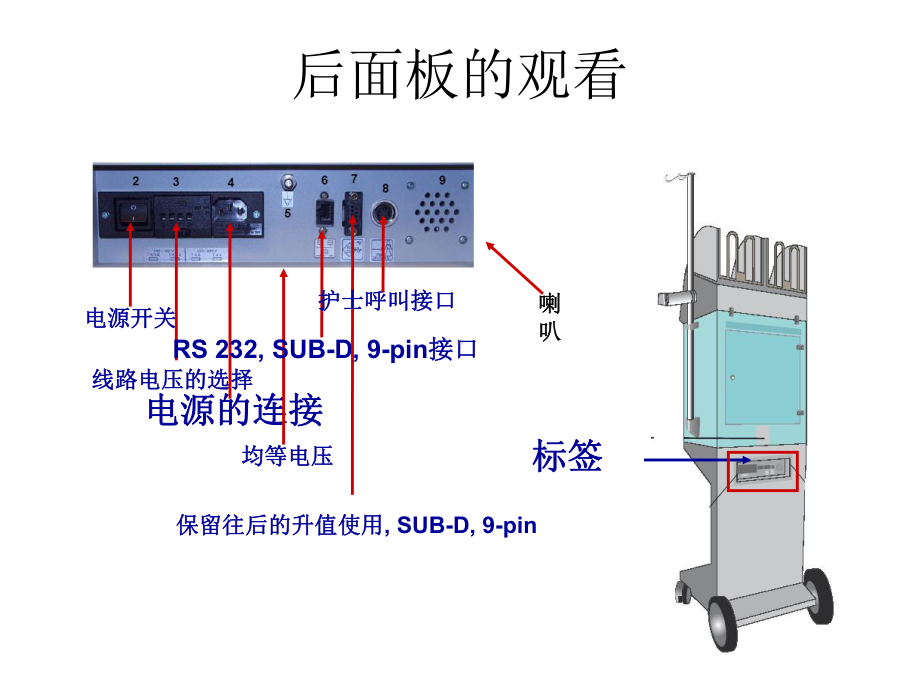 血液净化费森尤斯课件.ppt_第3页