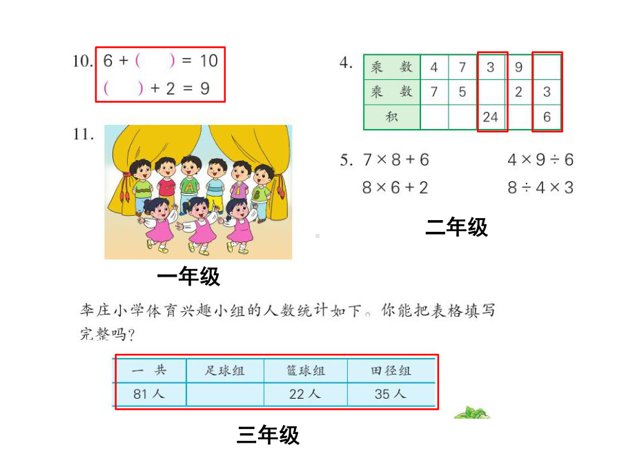 五年级下册数学简易方程整理和复习苏教版.ppt_第2页