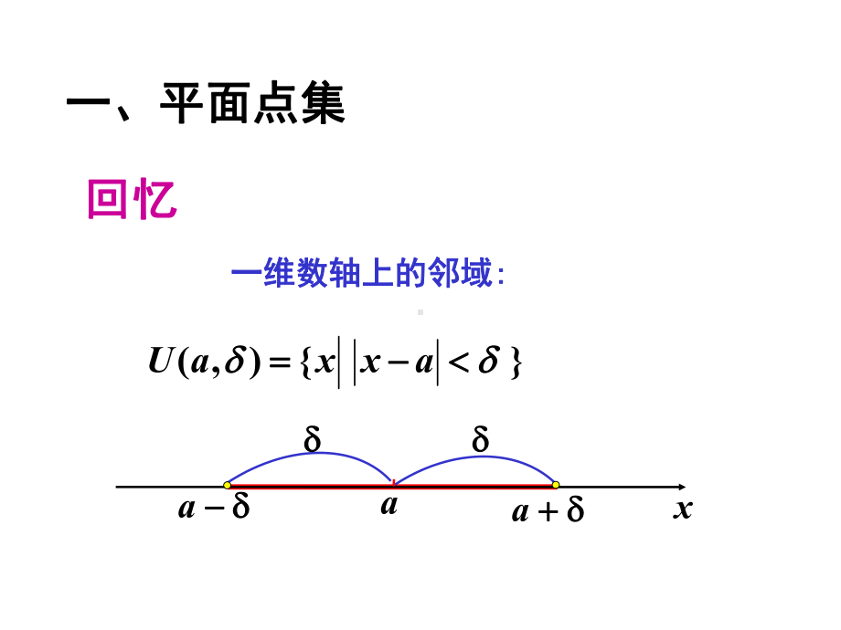 n811多元函数的极限与连续.ppt_第3页