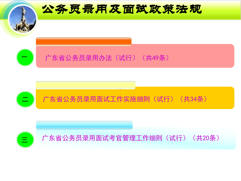 公务员面试考官培训第二期课件.ppt_第3页