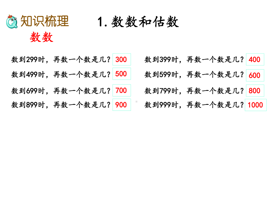 （2020新）冀教版二年级数学下册《整理与评价.1-1000以内数的认识》课件.pptx_第3页