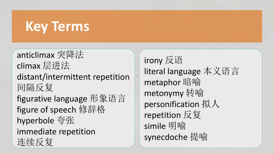 新时代核心英语教程写作2教学课件U17.pptx_第3页