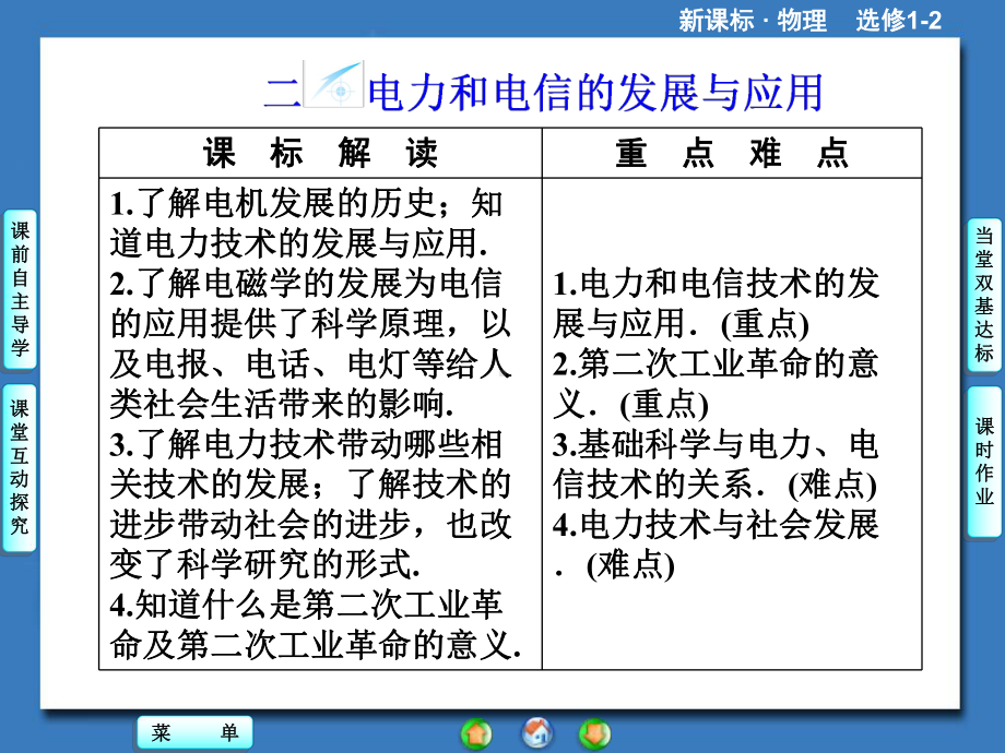 物理选修（12）第4章第2节《电力和电信的发展与应用》课件.ppt_第1页