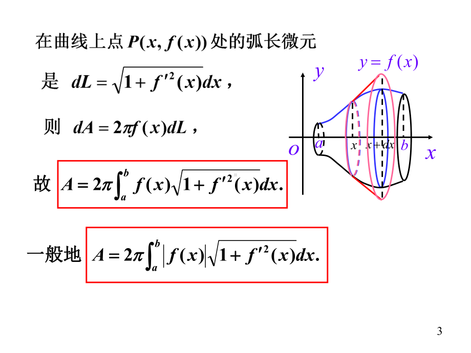 习题课十一定积分的应用(解答).ppt_第3页