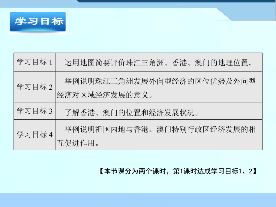 商务星球版地理八年级下册《珠江三角洲和香港、澳门特别行政区》课件.pptx_第3页