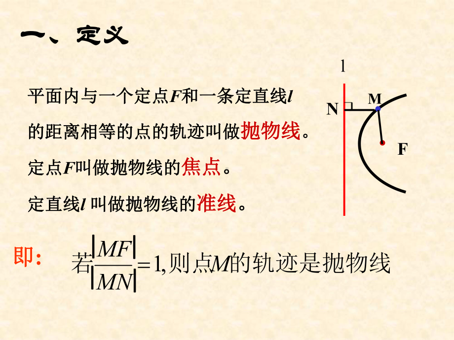 抛物线1精选教学课件.ppt_第3页