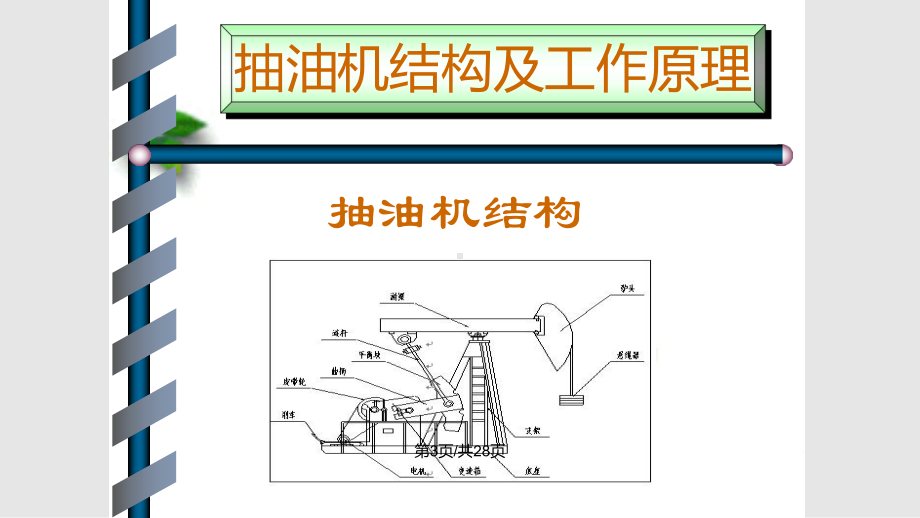 抽油机巡检课件.pptx_第3页