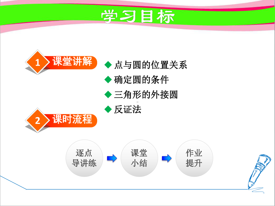 点和圆的位置关系公开课课件.ppt_第2页