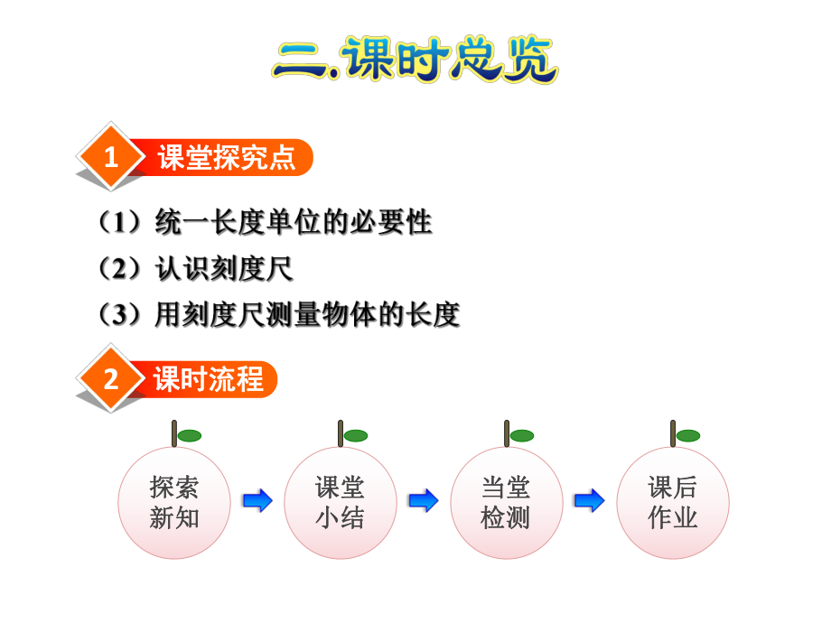 人教版二年级数学上册《11认识厘米和用厘米量》课件-2.ppt_第3页