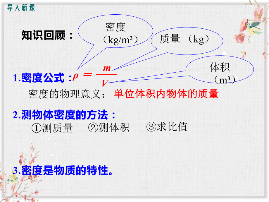 教科版八年级物理上册课件活动：密度知识应用交流会.ppt_第2页