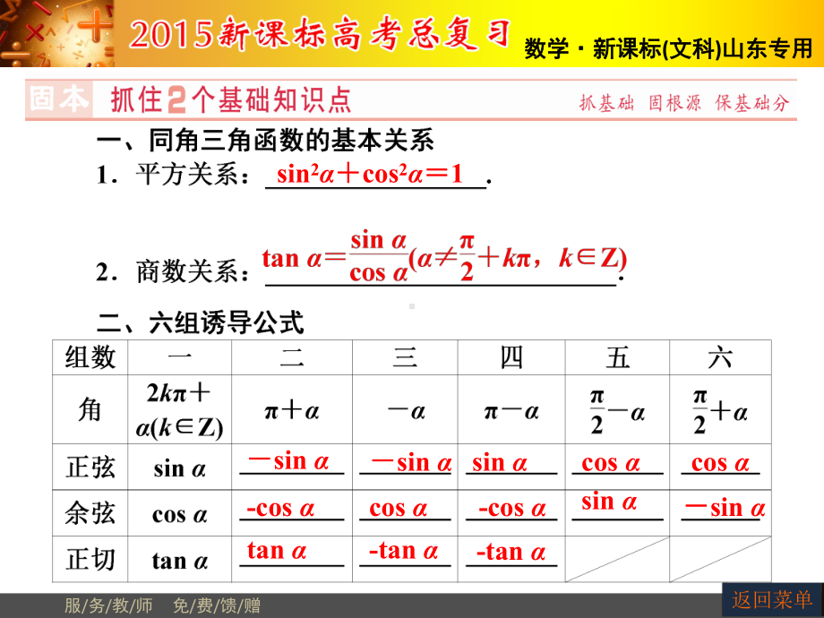 高三数学一轮基础复习课件：同角三角函数的基本关系及诱导公式.ppt_第3页