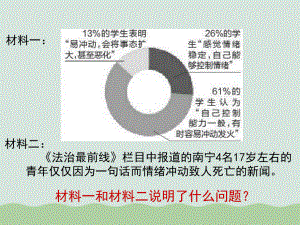 《情绪的管理》部编版2.pptx