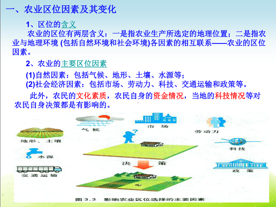 人教版高中地理必修二《31农业的区位选择》课件.ppt_第3页