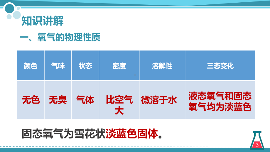 九年级化学课题2氧气(1)优秀课件.pptx_第3页