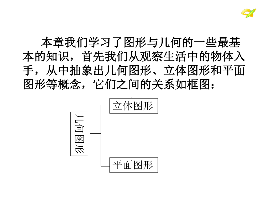 四章-几何图形初步小结与复习-公开课一等奖课件PPT.ppt_第2页