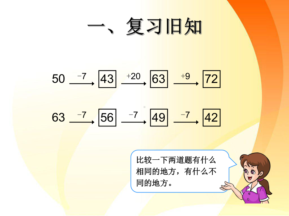 人教版小学数学100以内的加法和减法课件.ppt_第2页