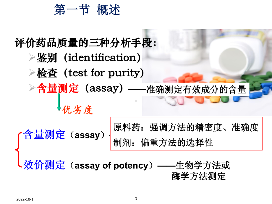 药物分析：药物的含量测定课件.ppt_第3页