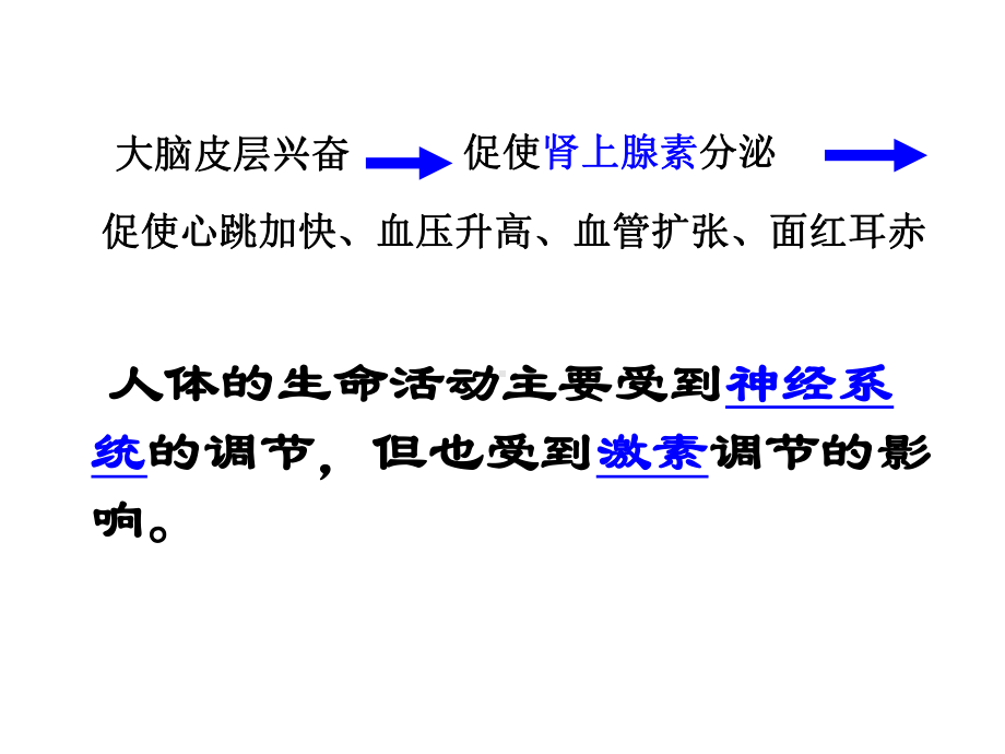 人教版七年级生物下册《科学家的故事组织我国科学家率先合成结晶牛胰岛素》公开课课件-26-2.ppt_第2页