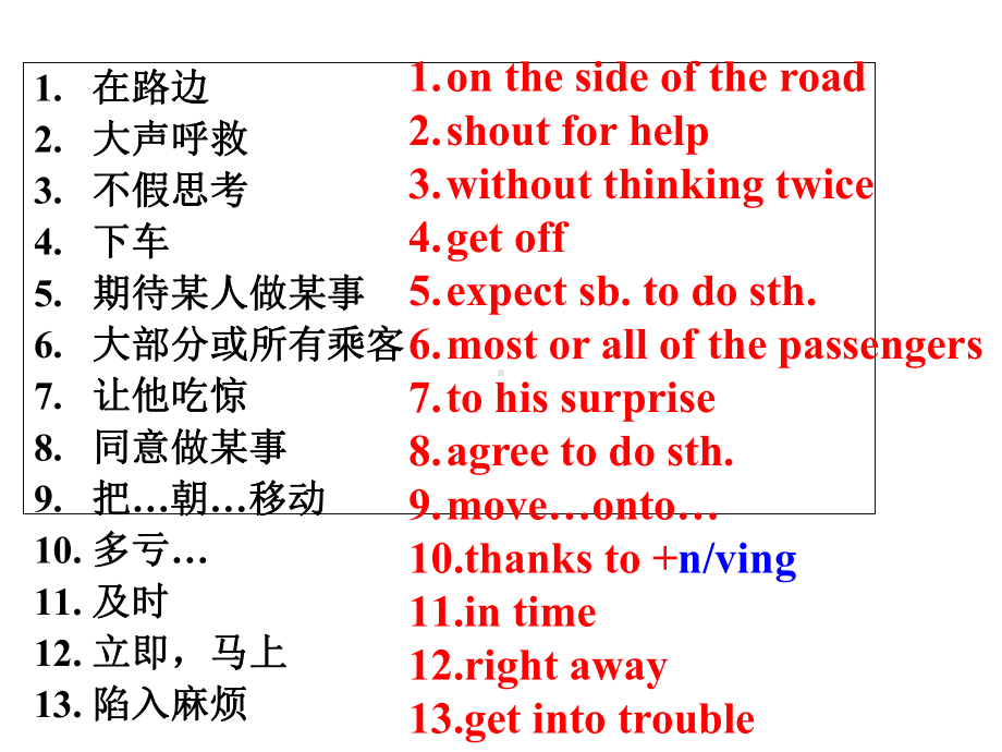 新人教版八年级下册英语第一单元短语和知识点总结课件.ppt_第2页