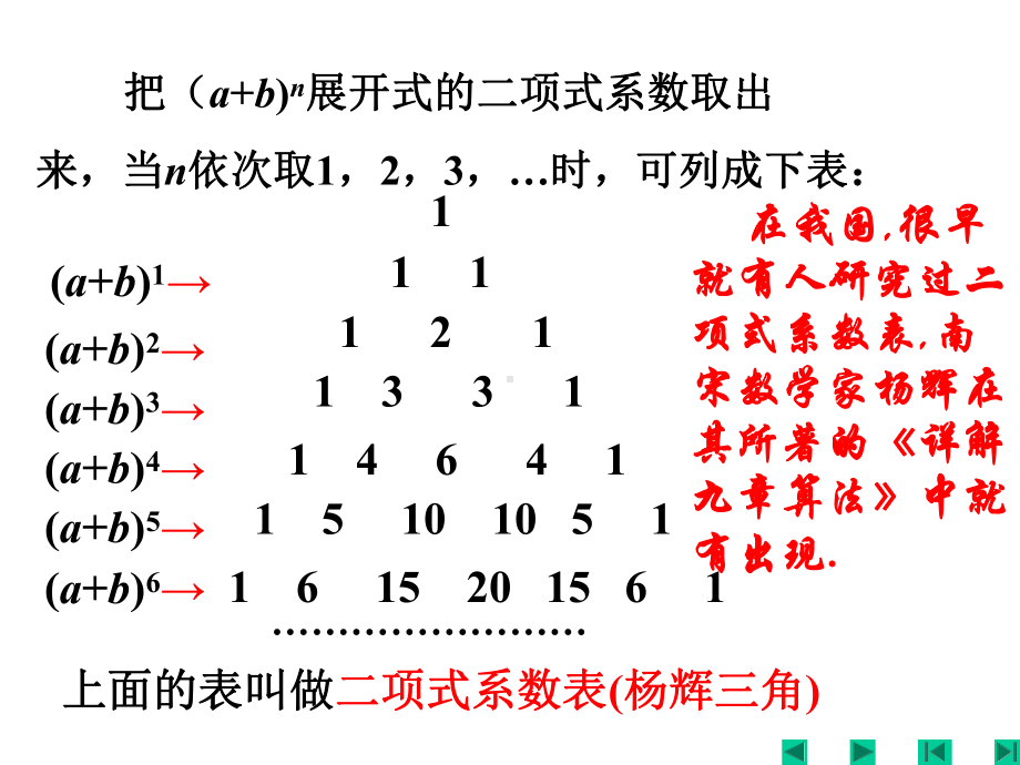 人教A版高中数学选修23课件132杨辉三角与二项式系数的性质-2.ppt_第3页