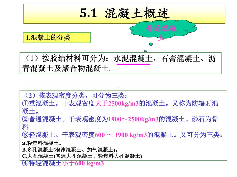 《混凝土概述》课件.ppt_第3页