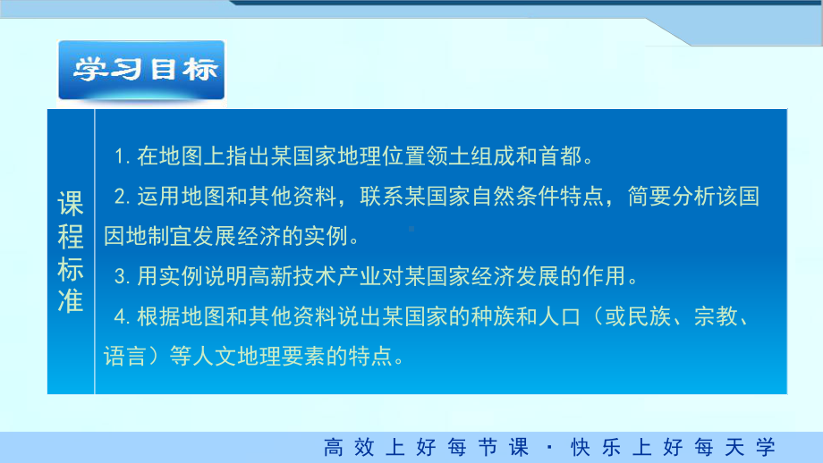 湘教版七年级下册86巴西课件(31张).ppt_第1页