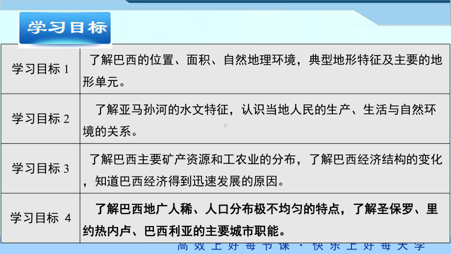 湘教版七年级下册86巴西课件(31张).ppt_第3页