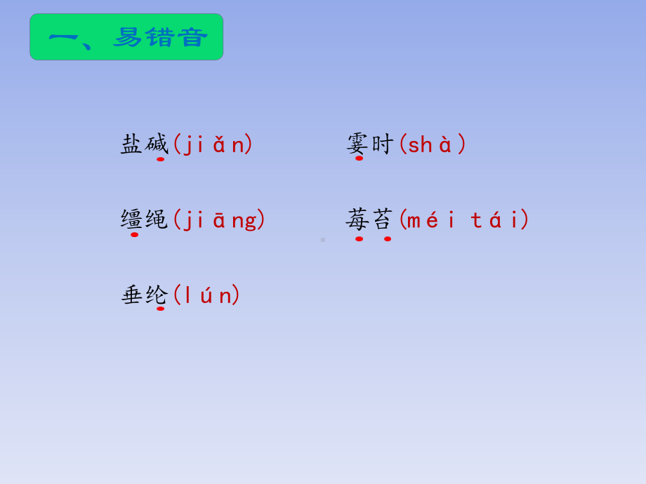 小学语文苏教版四年级下册知识清单课件第六单元.pptx_第2页