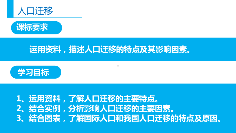 高中地理人教版必修第二册第一章人口第二节人口迁移(35张)课件.pptx_第2页