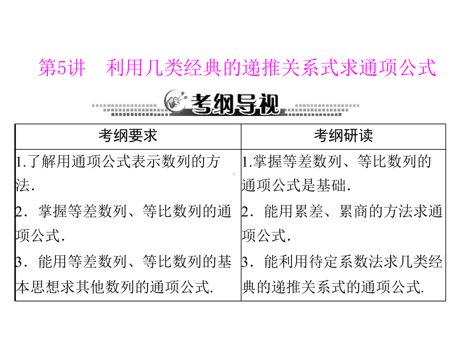 第讲利用几类经典的递推关系式求通项公式精选课件.ppt_第1页