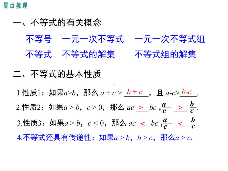 （沪科版）初一七年级数学下册《第7章-小结与复习》课件.ppt_第2页