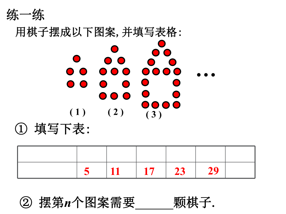 《整式及其加减》第7节第二课时《探索与表达规律》精品课件.ppt_第2页