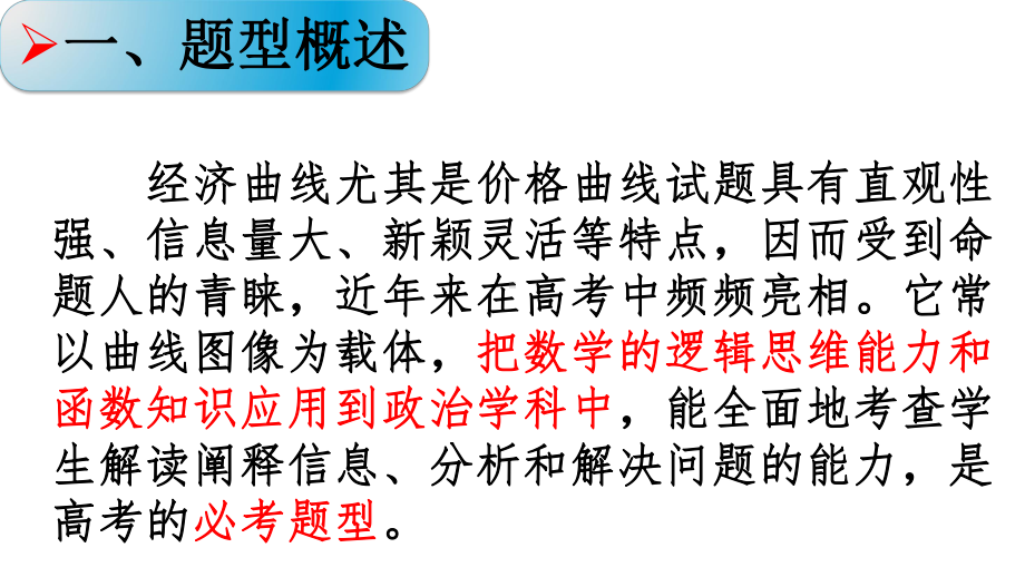 高考复习：16种曲线题和推导类试题解题技巧与训练课件.ppt_第3页