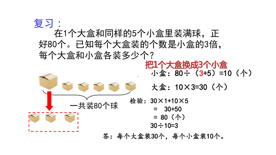 苏教版六年级数学上册第四单元解决问题的策略2课件.ppt_第2页