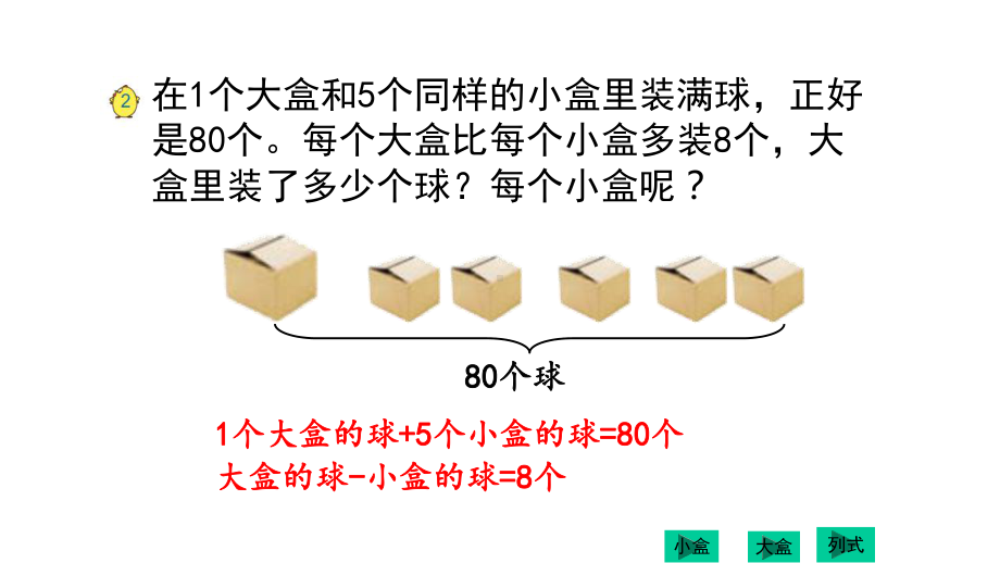 苏教版六年级数学上册第四单元解决问题的策略2课件.ppt_第3页