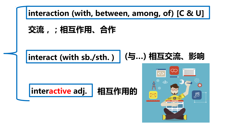 2022新人教版（2019）《高中英语》选择性必修第一册Unit 4 单词(ppt课件).pptx_第3页