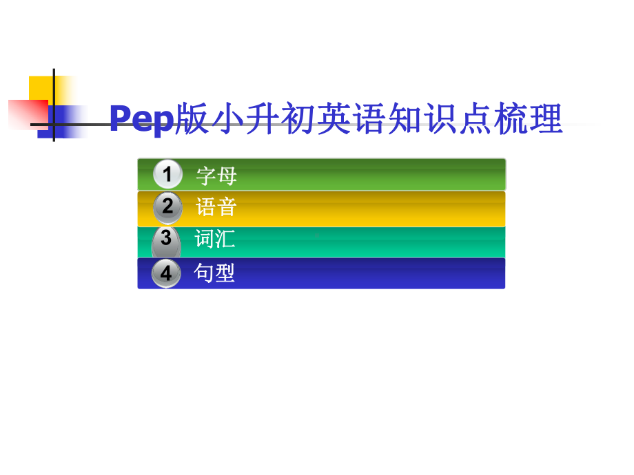 小升初英语课件(.ppt_第2页