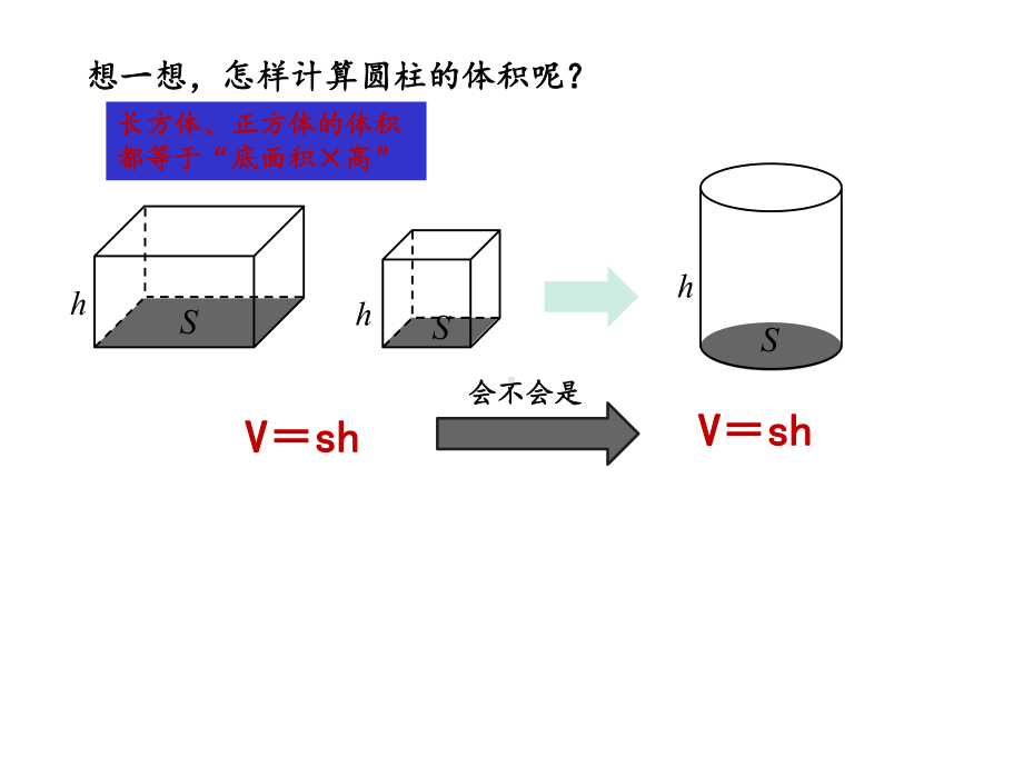 北师大版六年级数学下册圆柱的体积.pptx_第3页