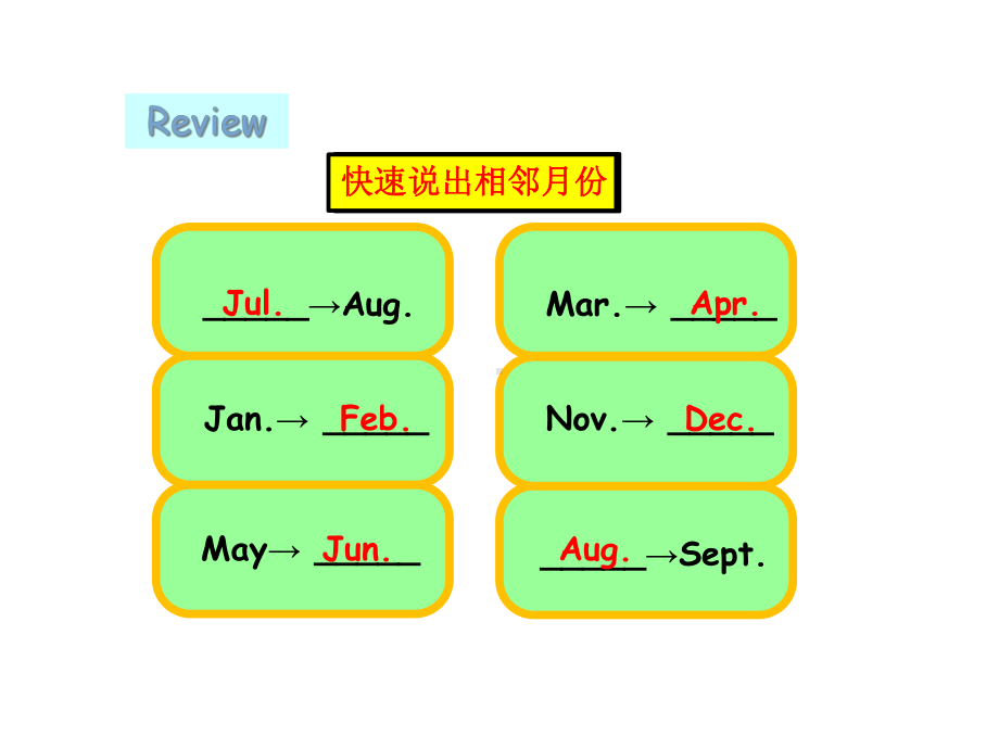 五年级下册英语Unit4WhenistheartshowALet’stry.ppt-(课件无音视频)_第3页