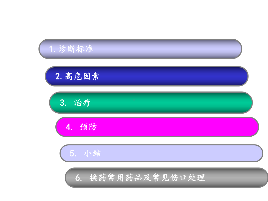 术后腹部切口脂肪液化课件.ppt_第2页