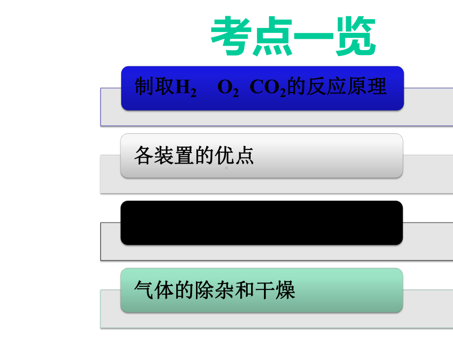 中考专题复习气体的制取、净化、收集.pptx_第3页