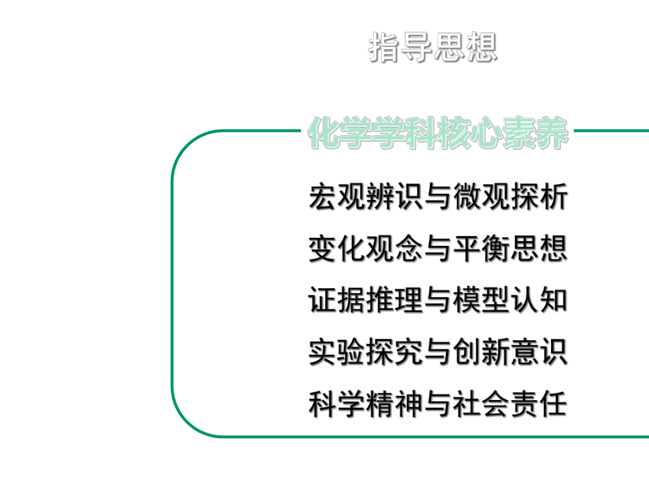 《氮氧化物被水吸收的实验研究》.ppt_第3页