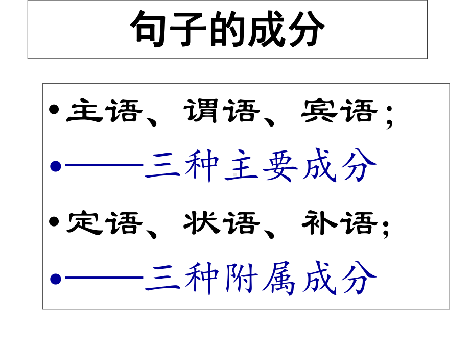 中考语文专题单句复句课件(共39张)-2.ppt_第3页