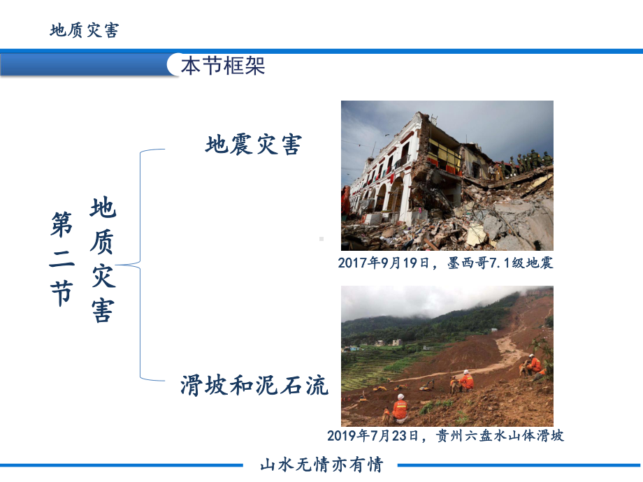 人教版新教材地理1课件62地质灾害(共34张).pptx_第3页