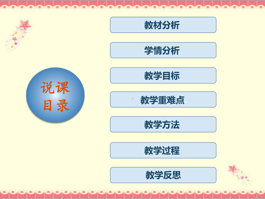 《科学探究：凸透镜成像(二)》说课课件.ppt_第2页