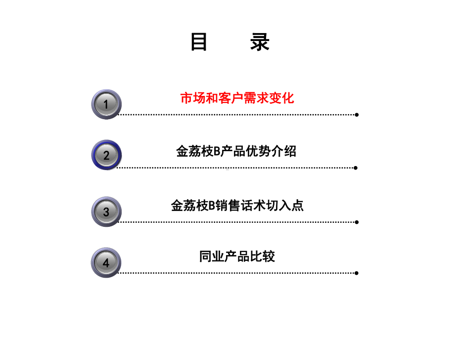 中英万能险产品优势和销售话术课件.ppt_第2页