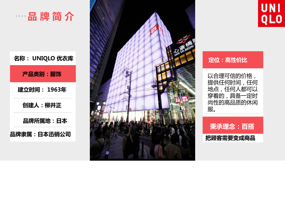 UNIQLO优衣库品牌个性分析-课件.ppt_第3页